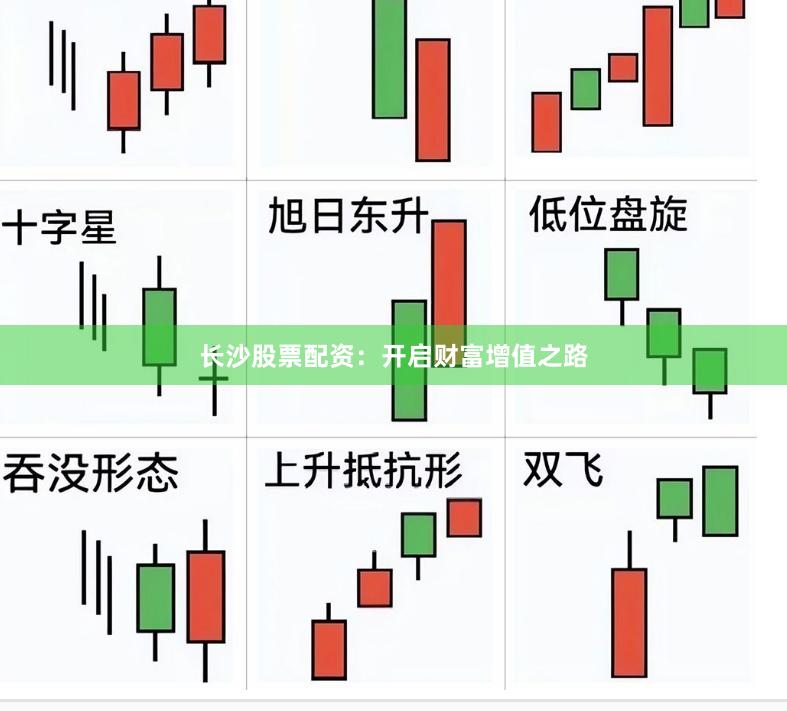 长沙股票配资：开启财富增值之路