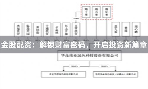 金股配资：解锁财富密码，开启投资新篇章
