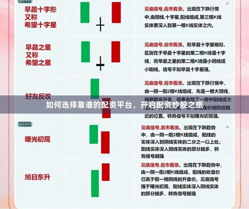 如何选择靠谱的配资平台，开启配资炒股之旅