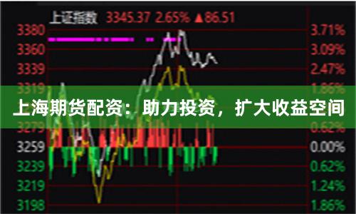 上海期货配资：助力投资，扩大收益空间
