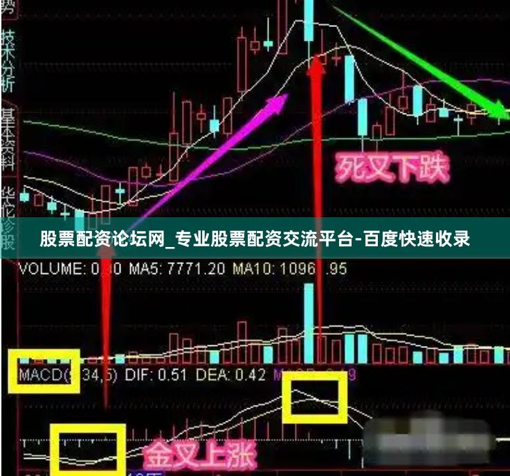 股票配资论坛网_专业股票配资交流平台-百度快速收录
