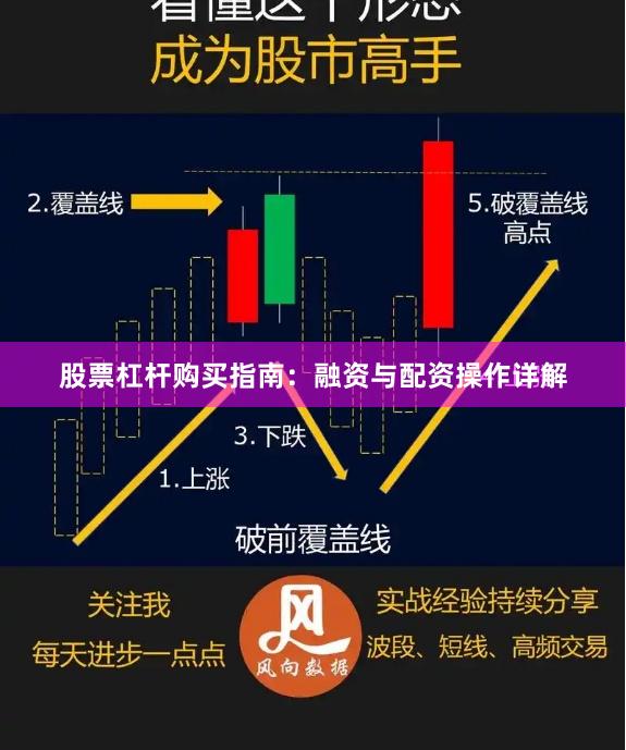 股票杠杆购买指南：融资与配资操作详解